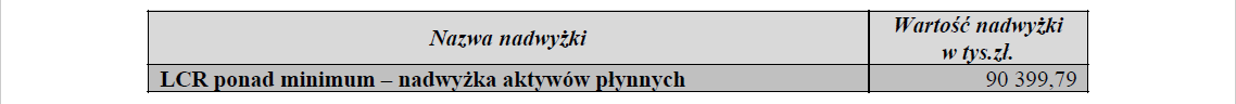 Info1