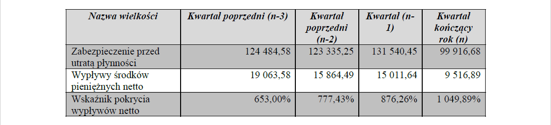 Info3