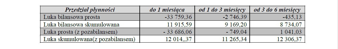 Info4