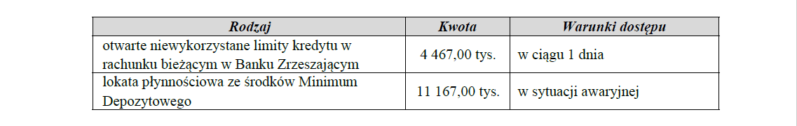 Info5